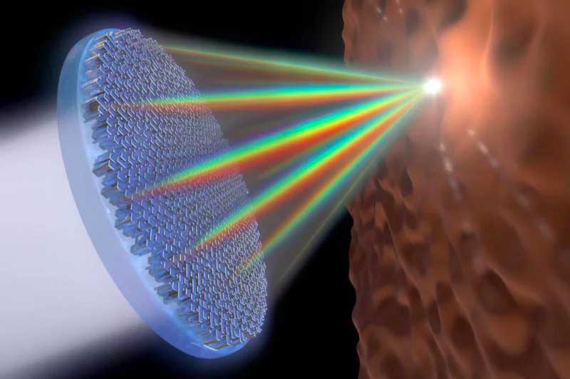 New Metalens can focus entire spectrum of visible light on one point
