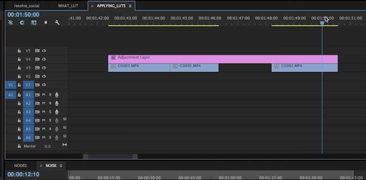 Where should you use LUTs?